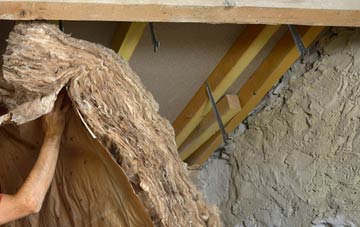 Roster pitched roof insulation costs